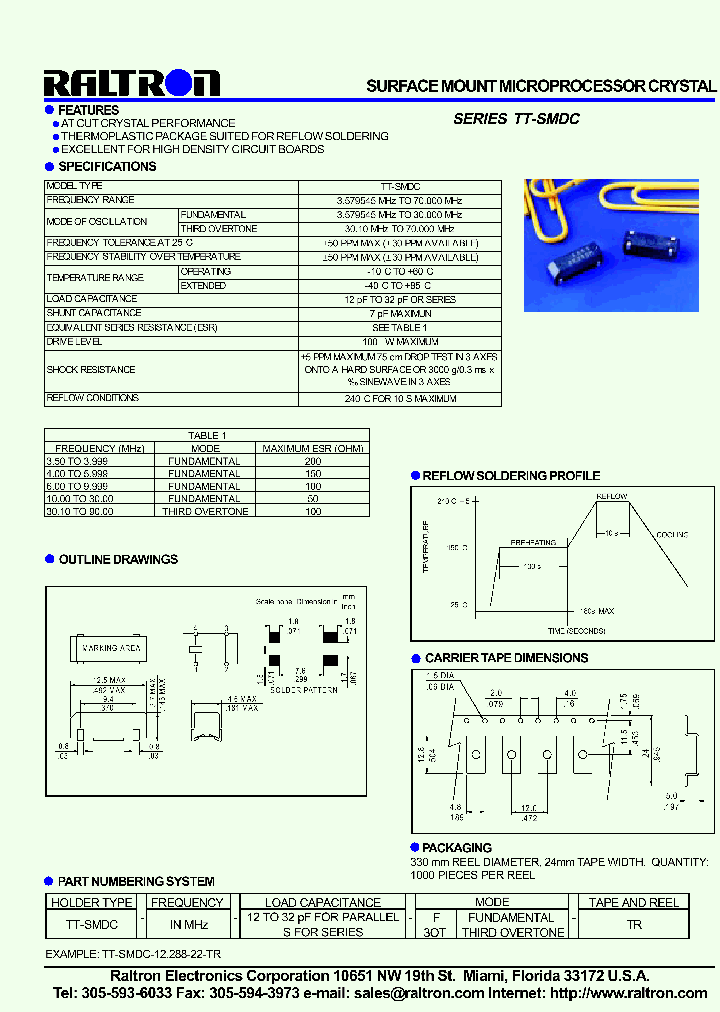 TT-SMDC_751913.PDF Datasheet