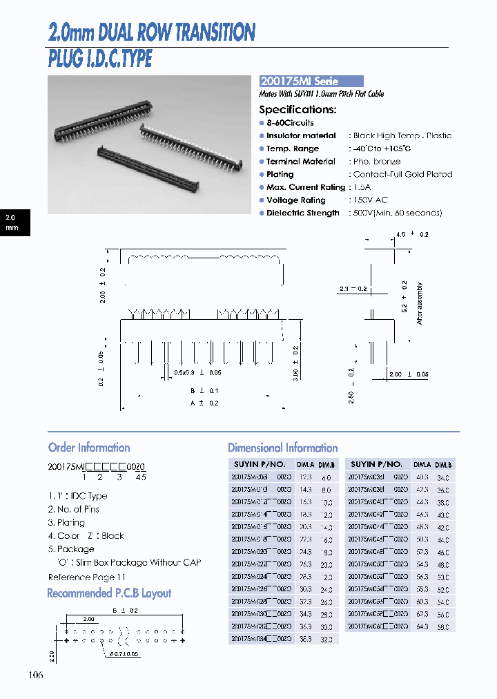 200175MI_1256757.PDF Datasheet
