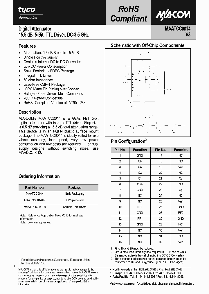 MAATCC0014-TB_1257092.PDF Datasheet