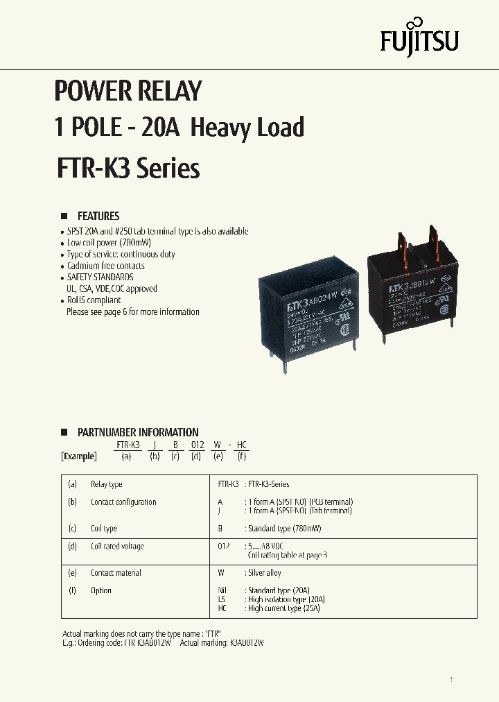 FTR-K3AB006W-HC_1258897.PDF Datasheet