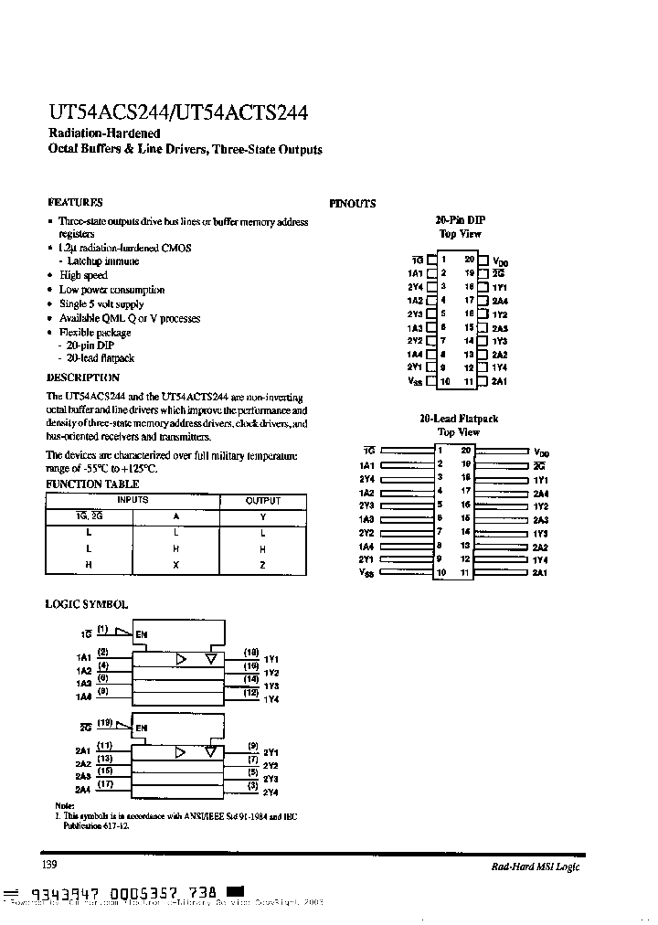 UT54ACS244-PQAH_751950.PDF Datasheet