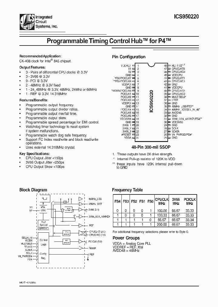 ICS950220YFLF-T_1264891.PDF Datasheet