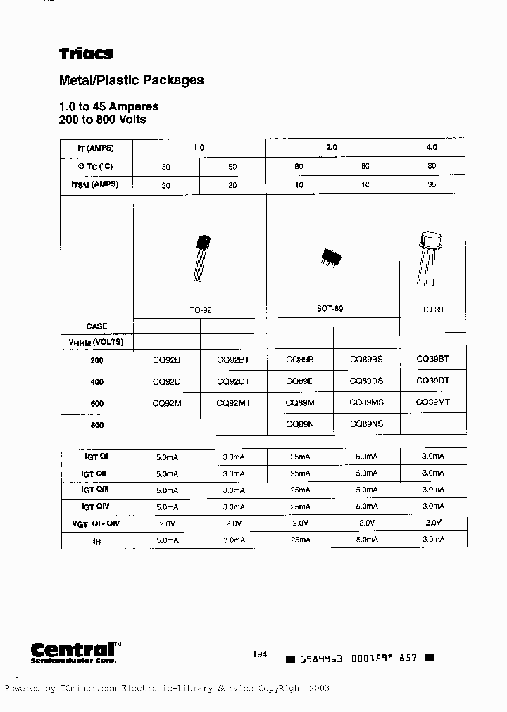 CQ92MT_753934.PDF Datasheet