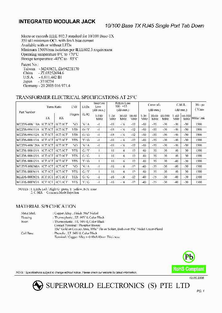 M22DS-008111A_1267779.PDF Datasheet