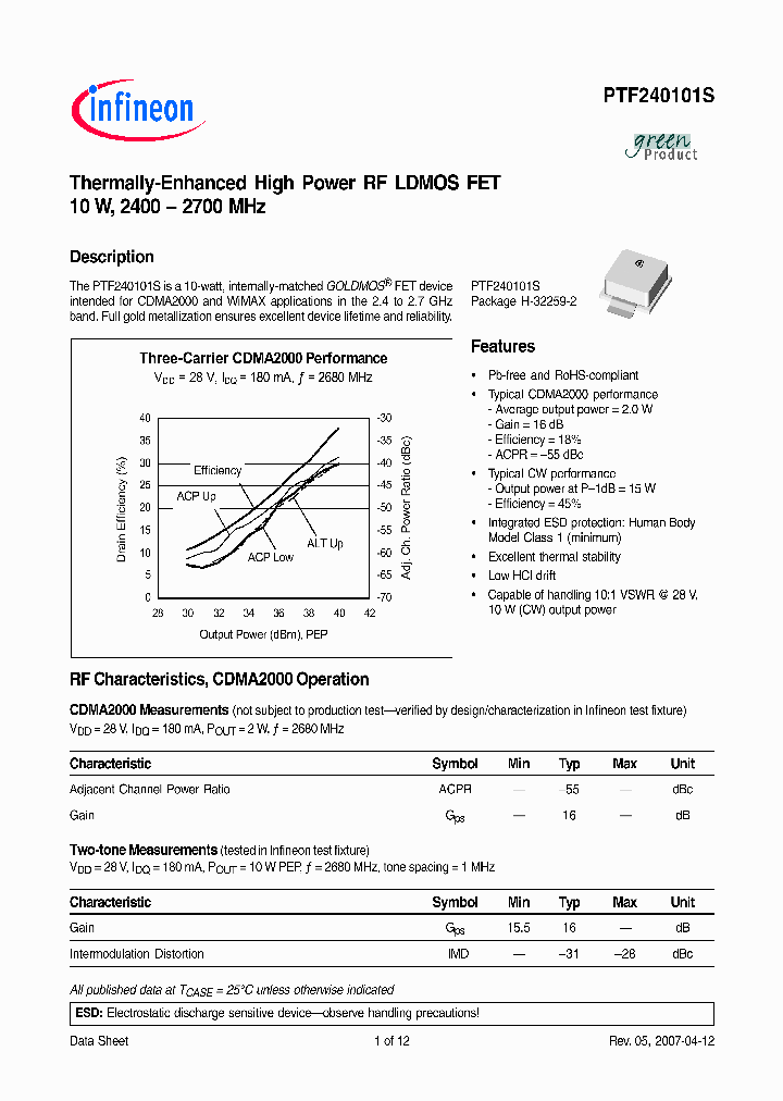 PTF240101S_1270413.PDF Datasheet