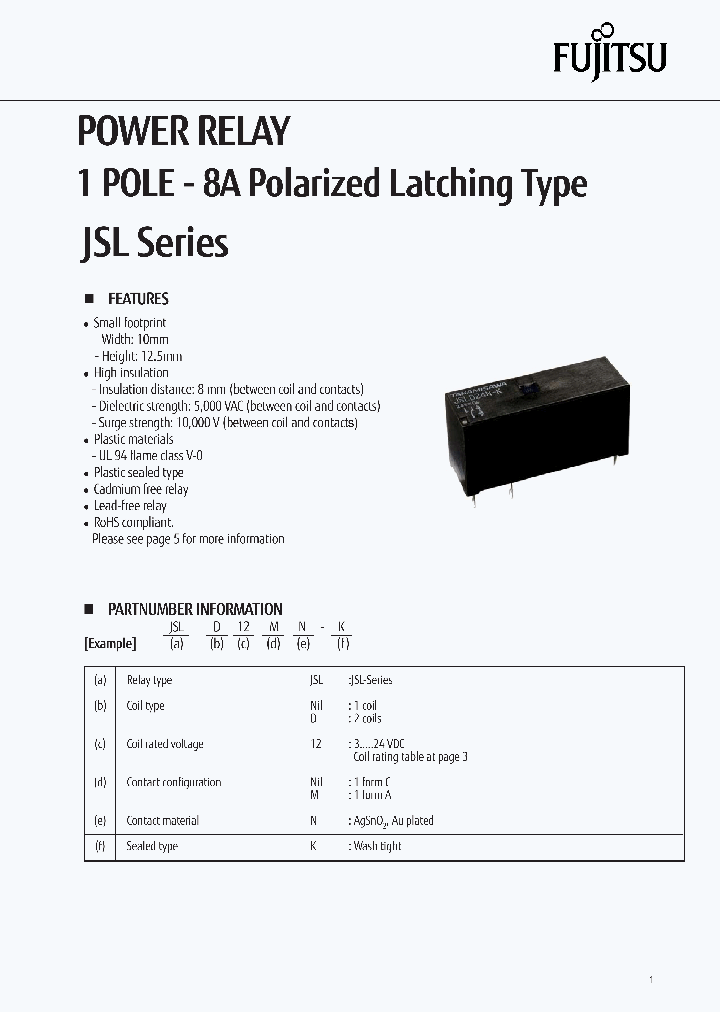 JSLNIL24MNK_1272552.PDF Datasheet