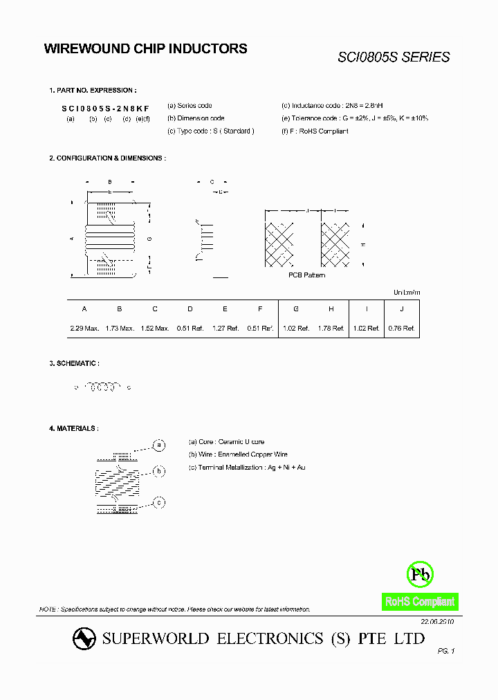SCI0805S-24NGF_1272678.PDF Datasheet