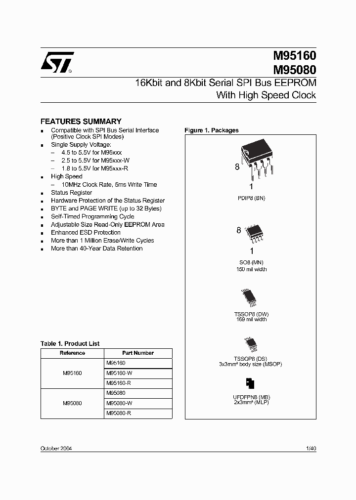M95080-MB3_1273978.PDF Datasheet