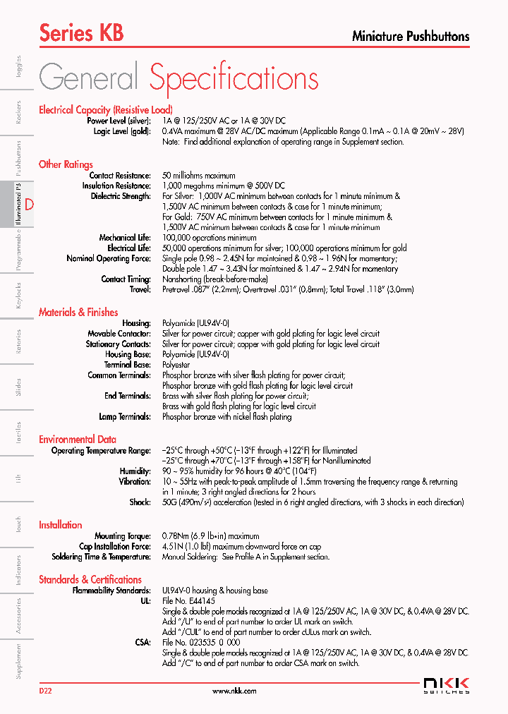 KB25MKG01B05BB_1274949.PDF Datasheet