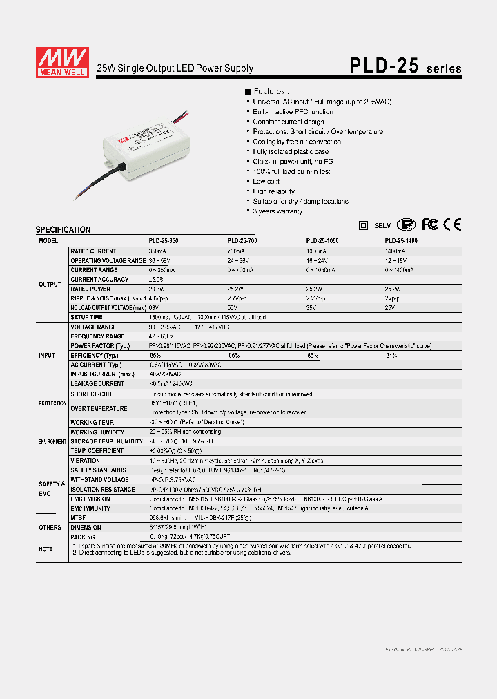 PLD-25-1400_1274993.PDF Datasheet