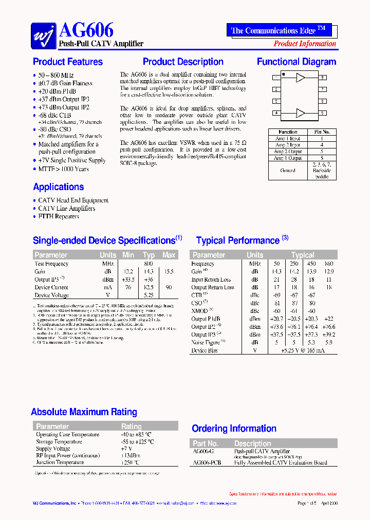 AG606_1275359.PDF Datasheet