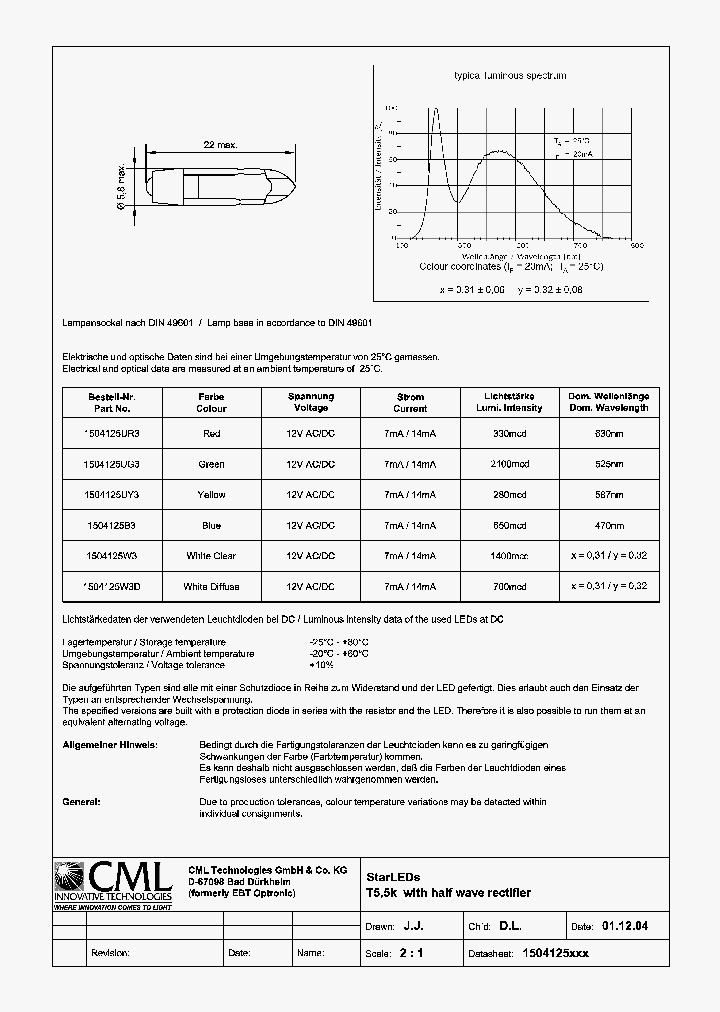 1504125W3D_1275261.PDF Datasheet