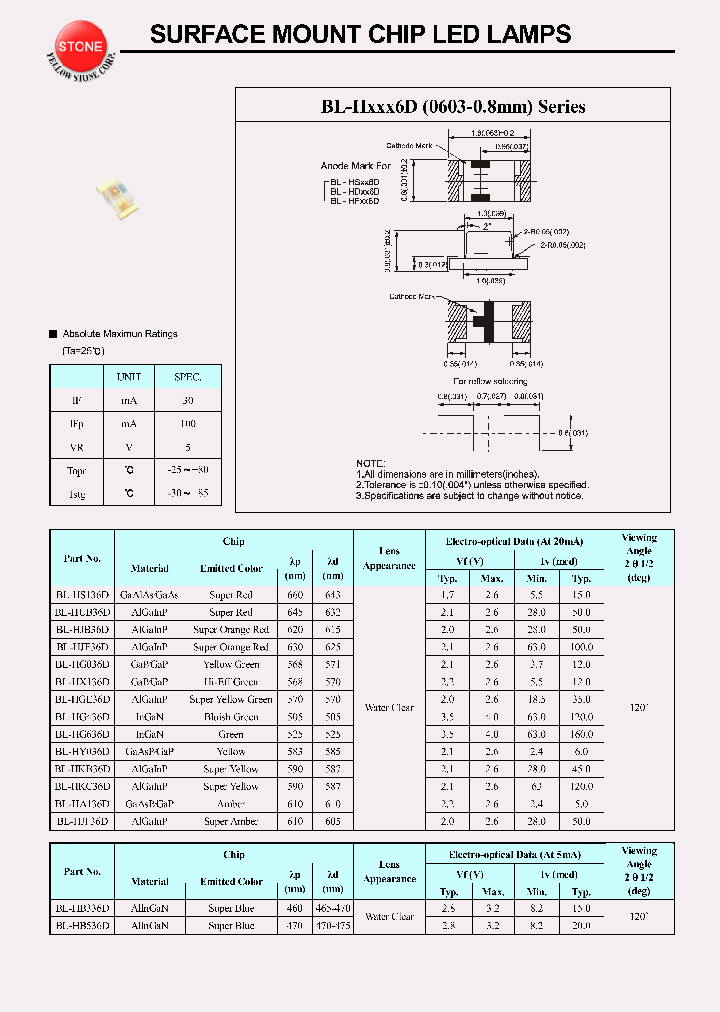 BL-HXXX6D_755881.PDF Datasheet