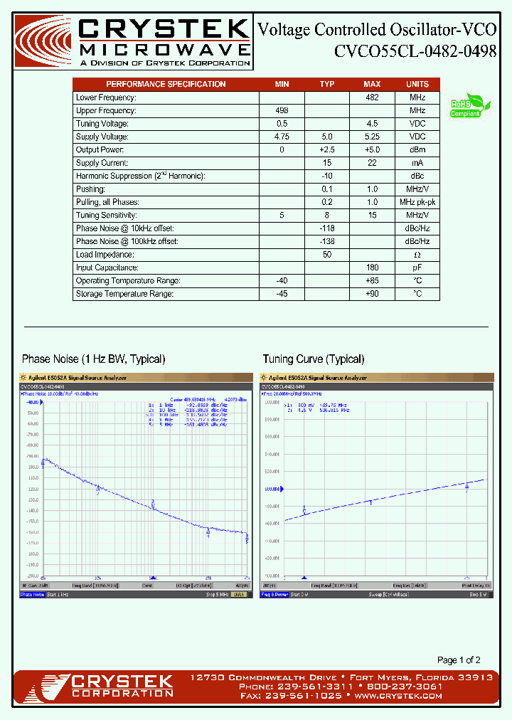 CVC055CL-0482-0498_756452.PDF Datasheet
