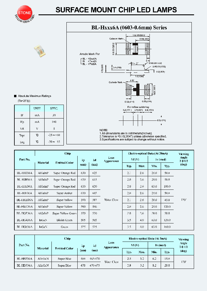 BL-HXXX6A_755880.PDF Datasheet