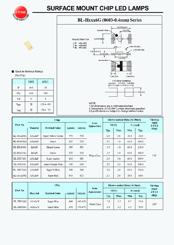 BL-HXXX6G_755882.PDF Datasheet
