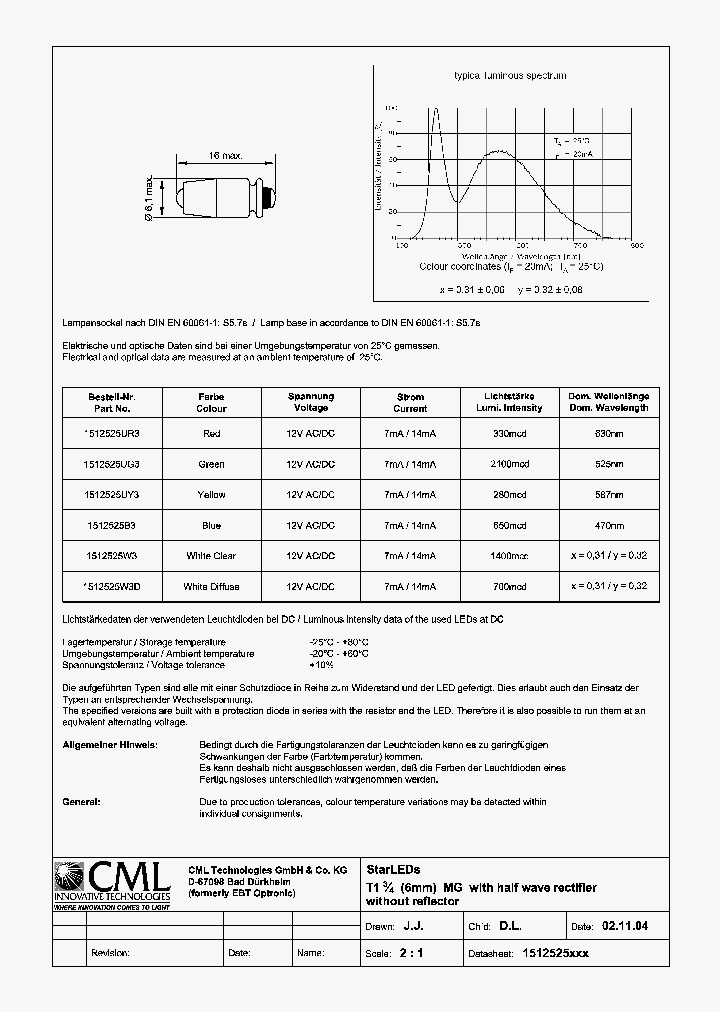1512525W3D_1275272.PDF Datasheet