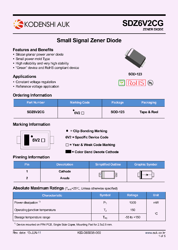 SDZ27VCG_1278831.PDF Datasheet