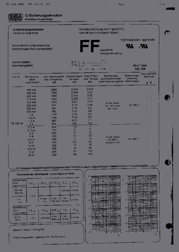 70-125-4010A_759134.PDF Datasheet