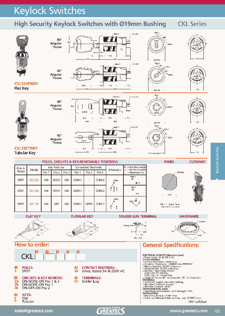 CKL13ETW01_1280256.PDF Datasheet