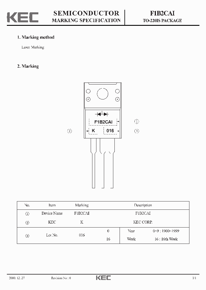 F1B2CAI00_1282160.PDF Datasheet