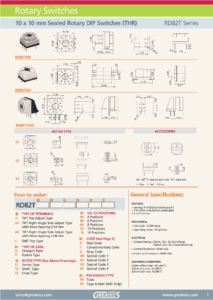 RD82THRS304NSTB_1283770.PDF Datasheet