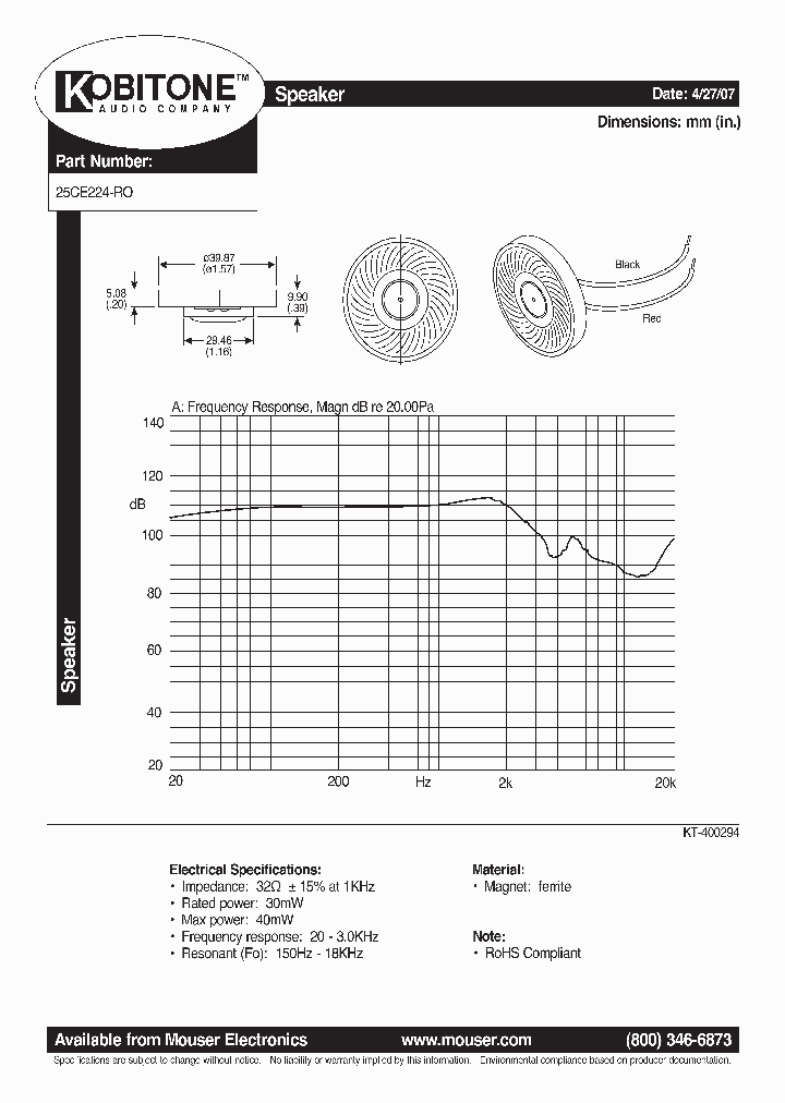 25CE224-RO_1270966.PDF Datasheet