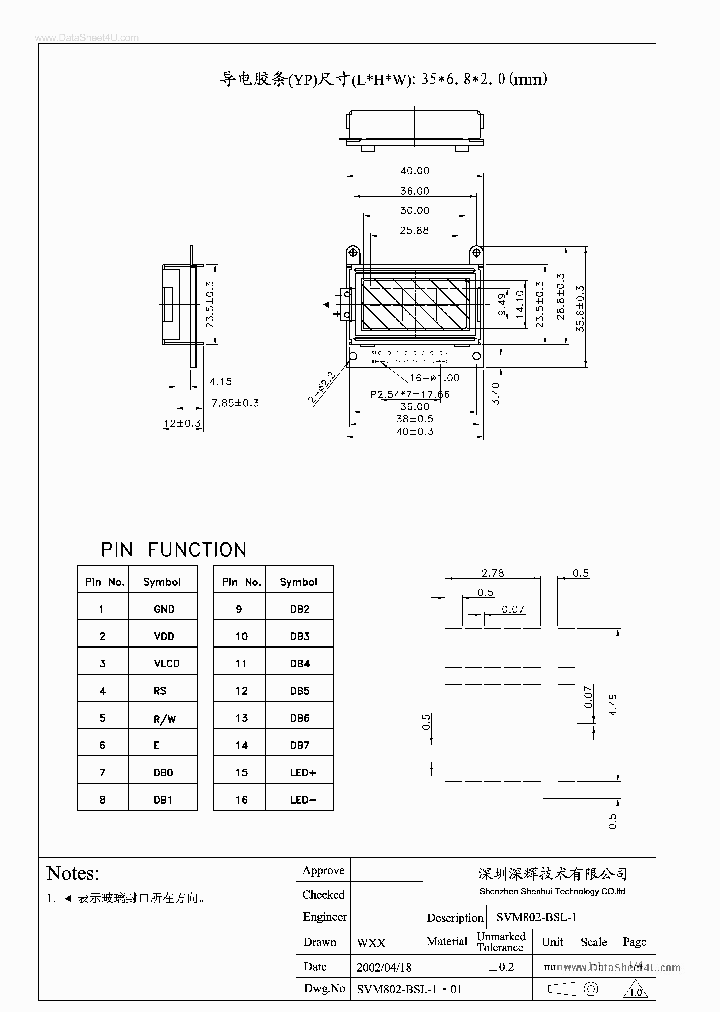 SVM802-BSL-1_932678.PDF Datasheet