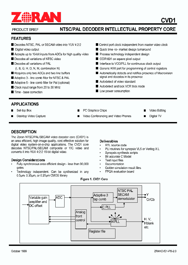 CVD1_760333.PDF Datasheet