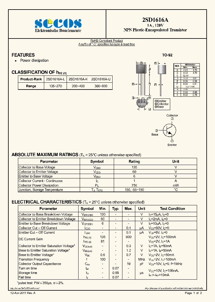 2SD1616A_1284256.PDF Datasheet