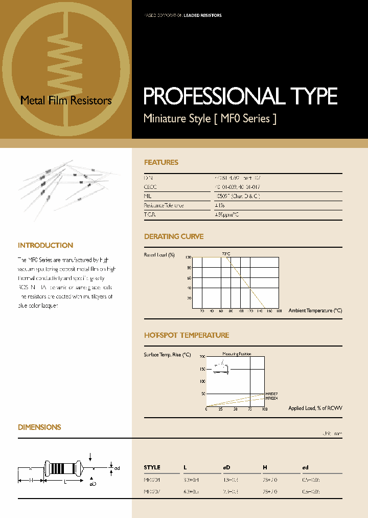 MF0204_1298576.PDF Datasheet