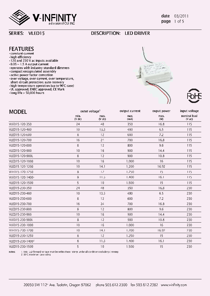 VLED15-230-900_1288721.PDF Datasheet