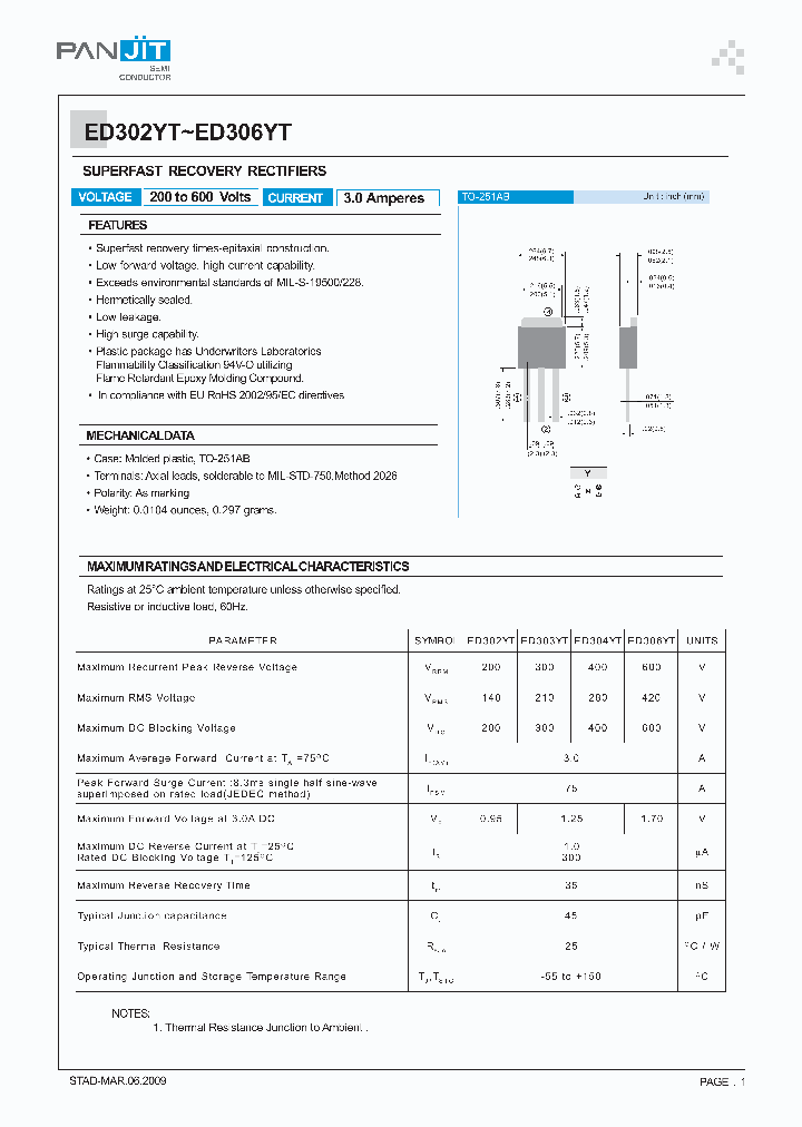 ED302YT09_1289690.PDF Datasheet