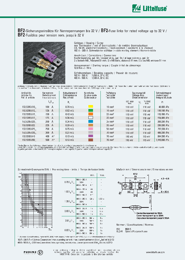 1535395617_766075.PDF Datasheet