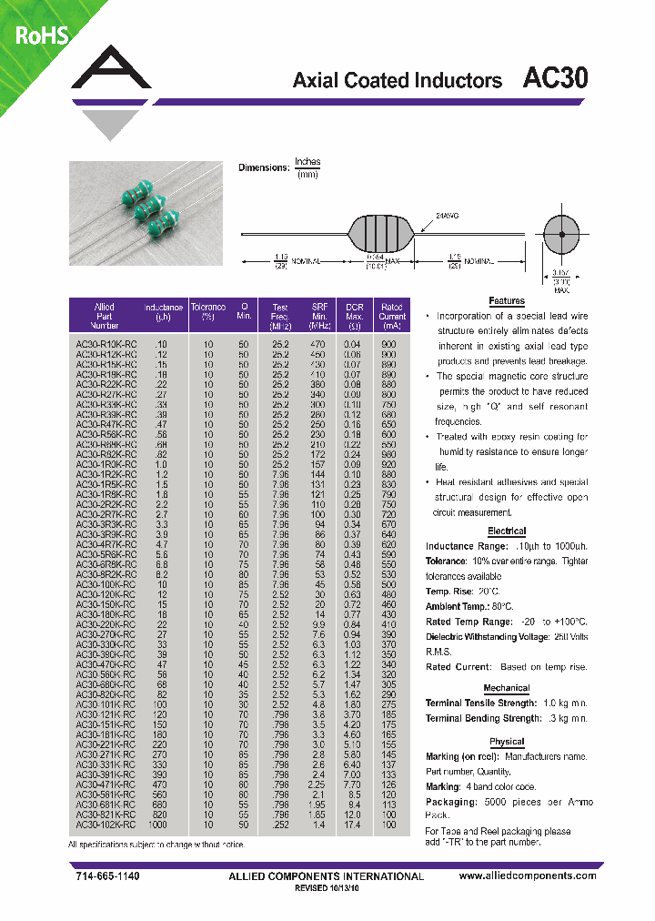 AC30-R10K-RC10_1288613.PDF Datasheet