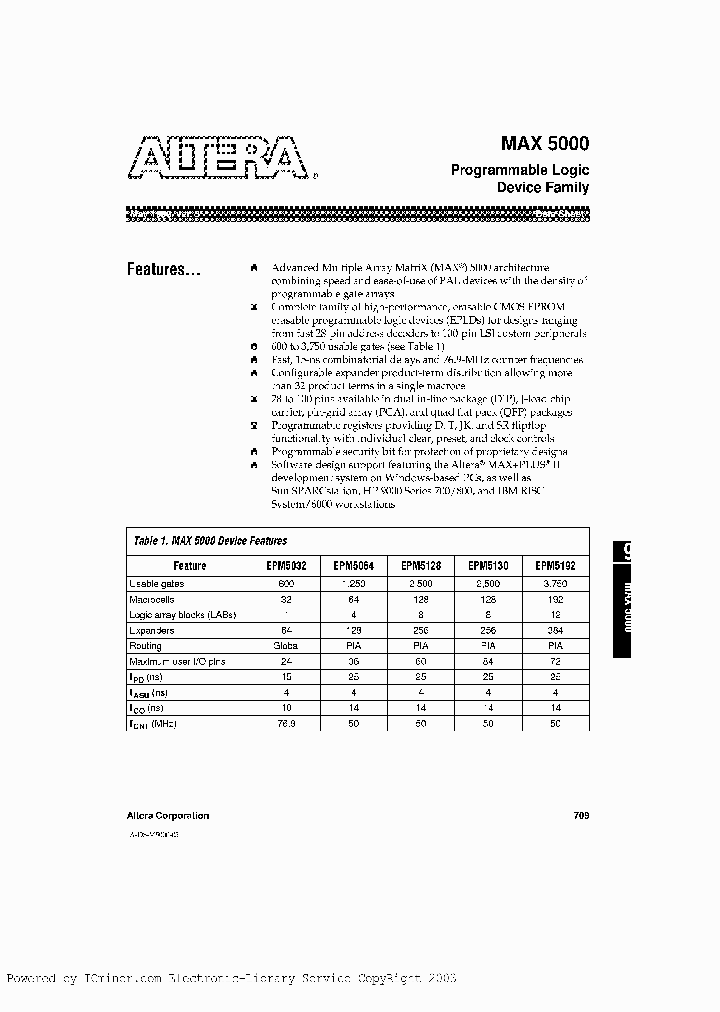 EPM5128GC68_769817.PDF Datasheet