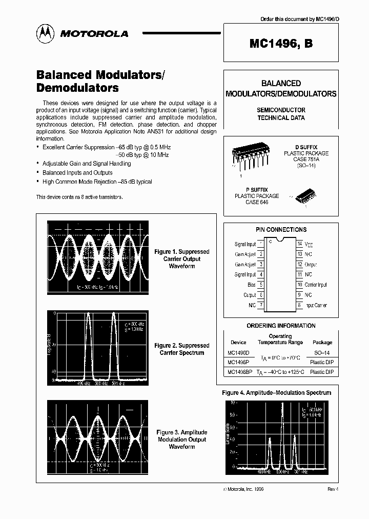 MC1496P_772227.PDF Datasheet