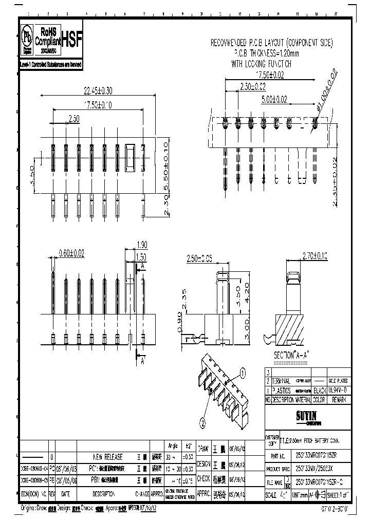 250133MR007G115ZR_1295316.PDF Datasheet