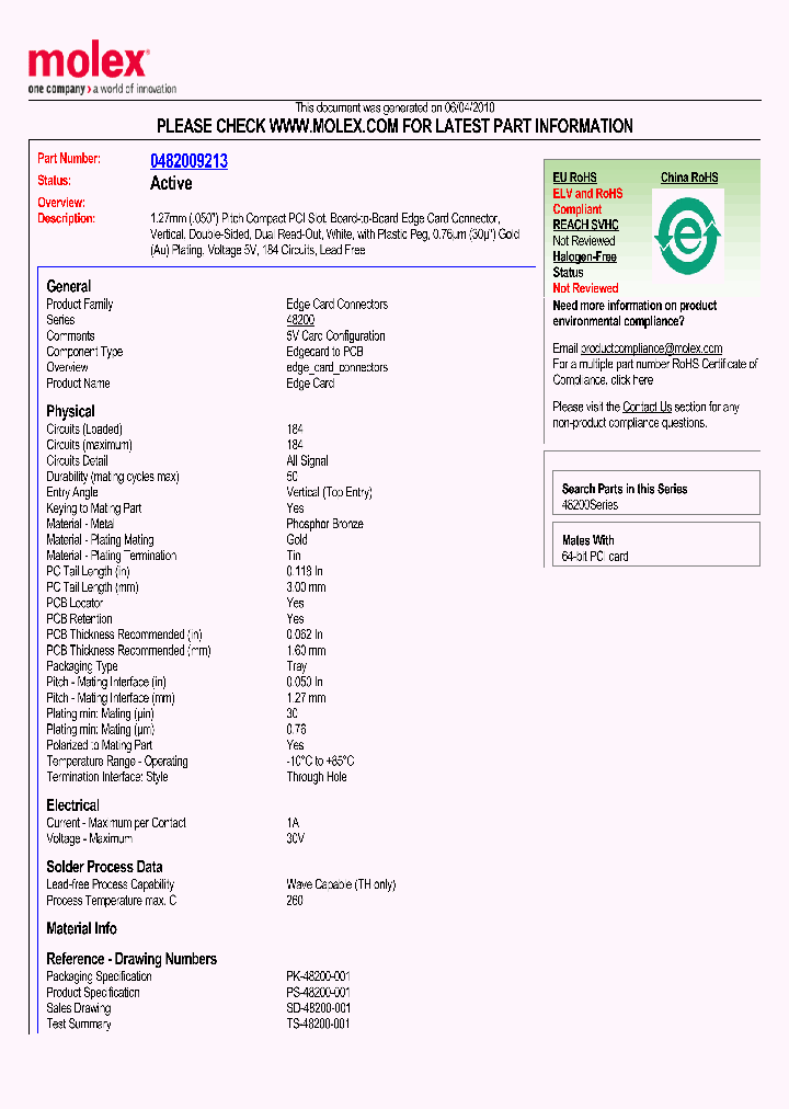 0482009213_1295411.PDF Datasheet