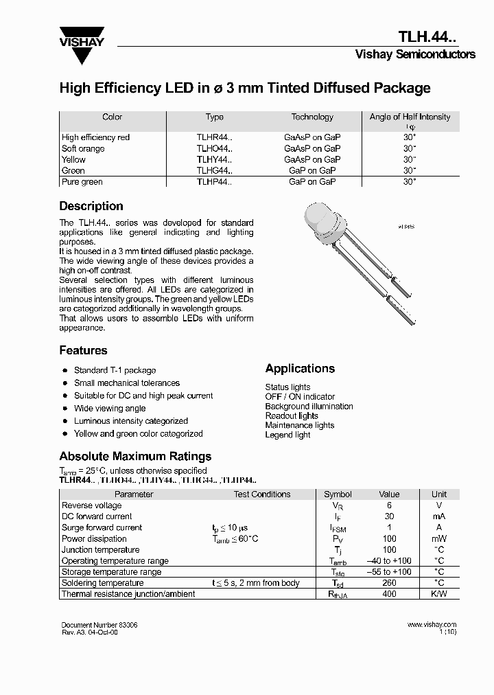 TLH44_1310797.PDF Datasheet