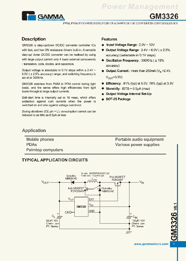 GM3326-45ST25R_772923.PDF Datasheet