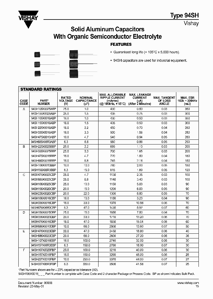 94SH_1304008.PDF Datasheet