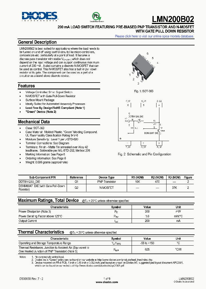 LMN200B021_1296259.PDF Datasheet