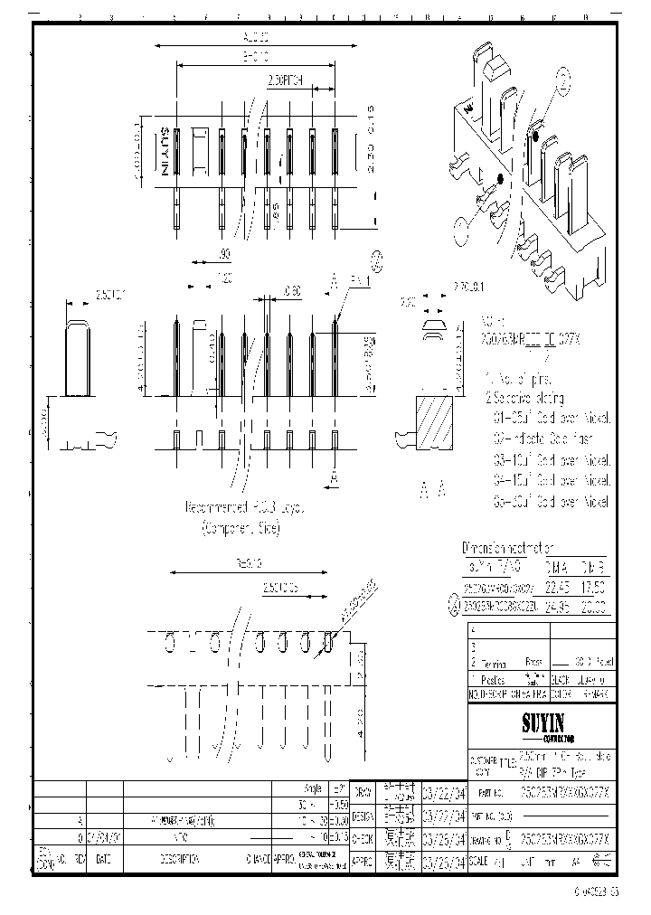 250263MR007G102ZU_1295312.PDF Datasheet