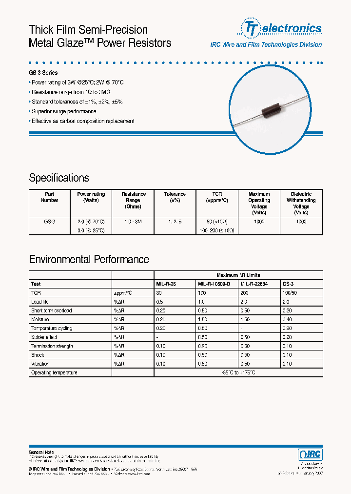 GS-32001000FLF_1298759.PDF Datasheet