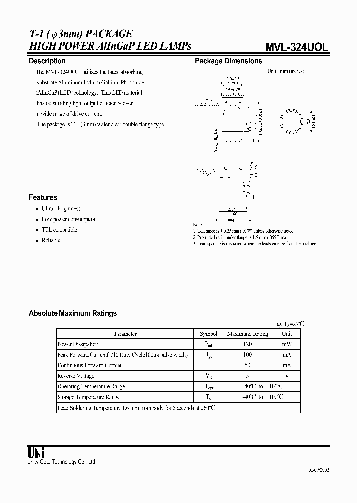 MVL-324UOL_1300006.PDF Datasheet