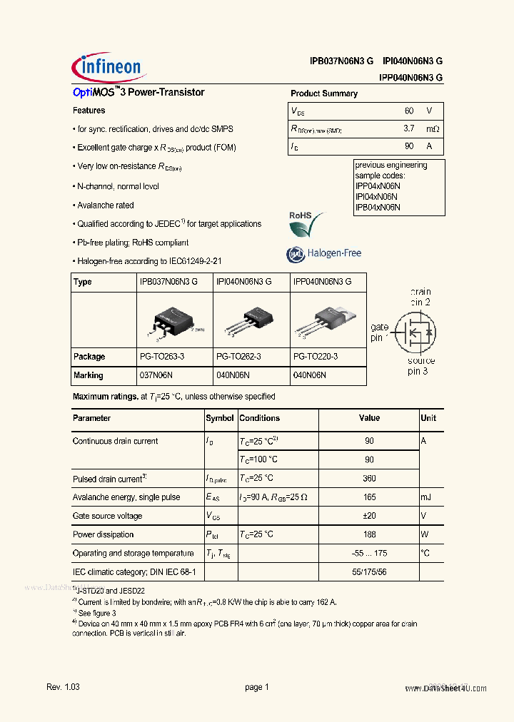 IPI040N06N3G_935168.PDF Datasheet