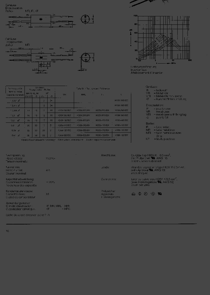 K009-430504_776800.PDF Datasheet