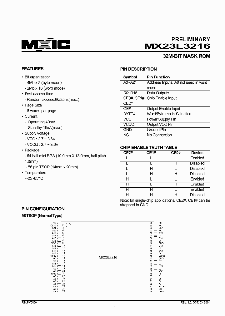 23L3216-80_777237.PDF Datasheet
