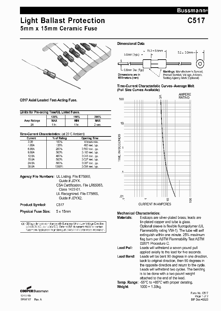 C517-3A_777266.PDF Datasheet